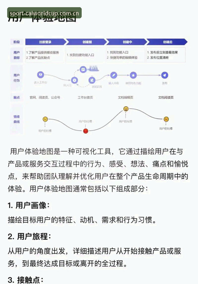 世界杯竞猜服务 世界杯竞猜平台全面评测:从数据服务到用户体验的深度解析